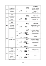 Предварительный просмотр 57 страницы Epever UP2000-HM6022 User Manual