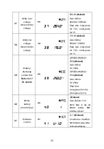 Предварительный просмотр 59 страницы Epever UP2000-HM6022 User Manual