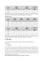 Preview for 13 page of Epever XTRA Series User Manual