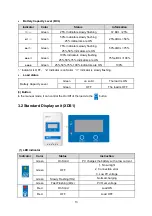 Preview for 19 page of Epever XTRA Series User Manual