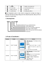 Предварительный просмотр 7 страницы Epever XTRA1206N User Manual