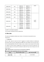 Предварительный просмотр 13 страницы Epever XTRA1206N User Manual