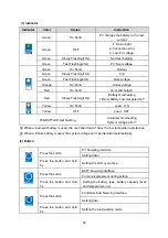 Предварительный просмотр 24 страницы Epever XTRA1206N User Manual