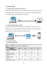 Предварительный просмотр 32 страницы Epever XTRA1206N User Manual