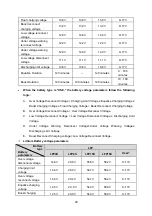 Предварительный просмотр 33 страницы Epever XTRA1206N User Manual