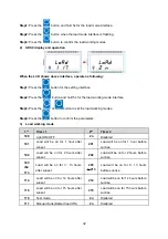 Предварительный просмотр 36 страницы Epever XTRA1206N User Manual