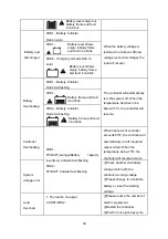 Предварительный просмотр 42 страницы Epever XTRA1206N User Manual