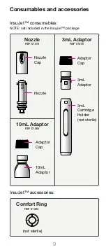 Предварительный просмотр 9 страницы EPG InsuJet Instructions For Use Manual