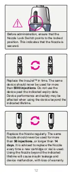 Предварительный просмотр 12 страницы EPG InsuJet Instructions For Use Manual