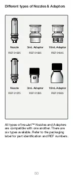 Предварительный просмотр 50 страницы EPG InsuJet Instructions For Use Manual