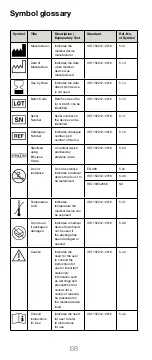 Preview for 68 page of EPG InsuJet Instructions For Use Manual