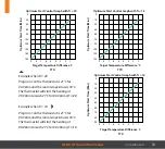 Preview for 33 page of EPH Controls COMBIPACK4 Installation And Operation Manual