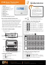 EPH Controls CP4M Operating Instructions предпросмотр