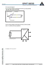 Предварительный просмотр 10 страницы Ephy-Mess PR-SPA-EX-NWT Manual