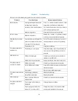 Preview for 18 page of EPI Life S118 User Manual