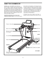 Preview for 5 page of Epic 425 Mx Treadmill (French) Manuel De L'Utilisateur