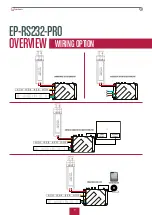 Предварительный просмотр 7 страницы Epic EP-RS232-PRO Manual