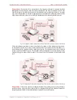 Предварительный просмотр 16 страницы EPIGY TECHNOLOGIES QUADRO 2XI Installation Manual