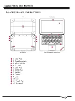 Предварительный просмотр 4 страницы Epik Learning TEQNIO ELL1201T User Manual