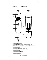 Preview for 5 page of Epilady FACE EPIL EP-803-17 Instruction Manual