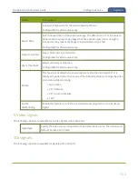 Preview for 130 page of epiphan video Standalone VGA Grid User Manual