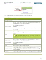 Preview for 286 page of epiphan video Standalone VGA Grid User Manual