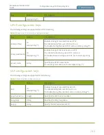 Preview for 298 page of epiphan video Standalone VGA Grid User Manual