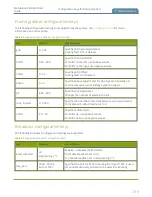 Preview for 299 page of epiphan video Standalone VGA Grid User Manual