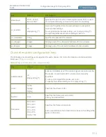 Preview for 300 page of epiphan video Standalone VGA Grid User Manual