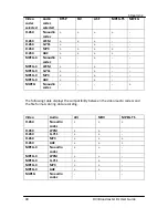 Preview for 53 page of epiphan DVI Broadcaster DL User Manual