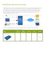 Preview for 12 page of epiphan Lecture Recorder X2 User Manual