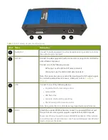 Preview for 16 page of epiphan Lecture Recorder X2 User Manual