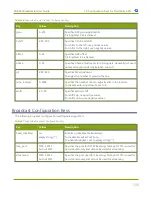 Preview for 189 page of epiphan Lecture Recorder X2 User Manual