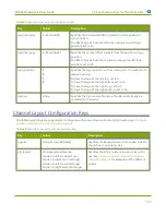 Preview for 192 page of epiphan Lecture Recorder X2 User Manual