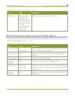 Preview for 194 page of epiphan Lecture Recorder X2 User Manual