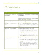 Preview for 197 page of epiphan Lecture Recorder X2 User Manual