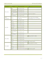 Предварительный просмотр 43 страницы epiphan LUMiO 12x User Manual