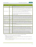 Preview for 112 page of epiphan Pearl-2 Rackmount User Manual