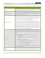 Preview for 237 page of epiphan Pearl-2 Rackmount User Manual