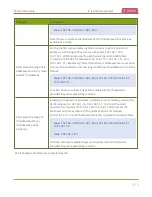 Preview for 328 page of epiphan Pearl-2 Rackmount User Manual