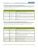 Preview for 467 page of epiphan Pearl-2 Rackmount User Manual