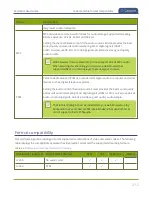 Preview for 224 page of epiphan Pearl Mini User Manual