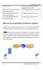 Preview for 49 page of epiphan VGA Broadcaster Lite User Manual