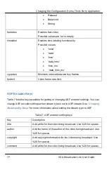 Preview for 81 page of epiphan VGA Broadcaster Lite User Manual