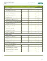 Preview for 52 page of epiphan VGADVI Broadcaster Pro User Manual