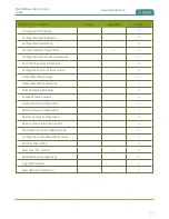 Preview for 53 page of epiphan VGADVI Broadcaster Pro User Manual