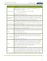 Preview for 166 page of epiphan VGADVI Broadcaster Pro User Manual