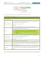 Preview for 327 page of epiphan VGADVI Broadcaster Pro User Manual