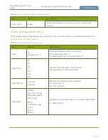 Preview for 345 page of epiphan VGADVI Broadcaster Pro User Manual