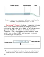 Preview for 16 page of Epiphone eSonic Manual